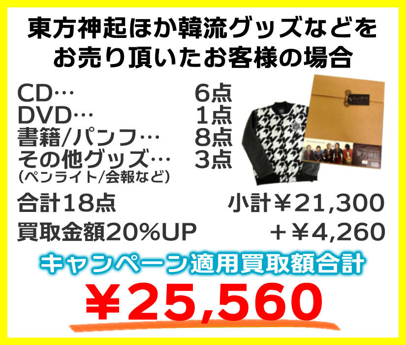 東方神起グッズキャンペーン適用買取額合計