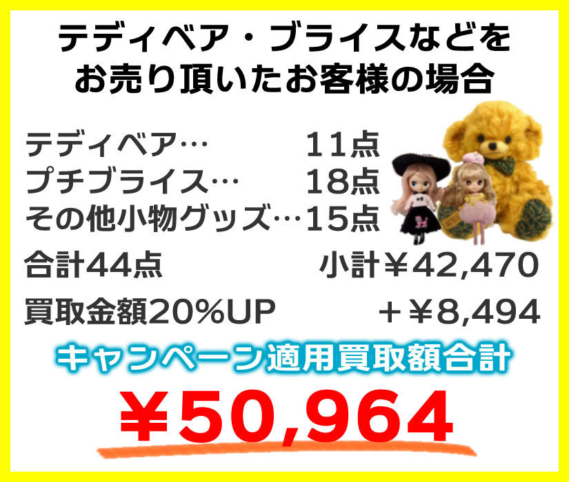 テディベアグッズキャンペーン適用買取額合計