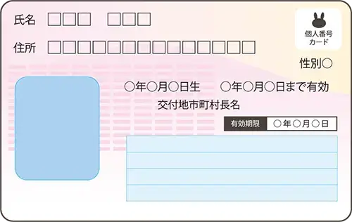 マイナンバーカード
