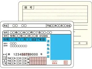 運転免許証
