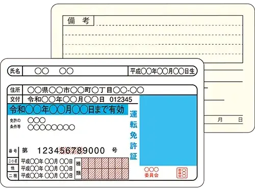 運転免許証