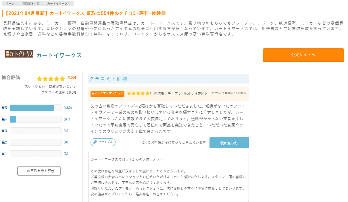 ヒカカク カートイワークス