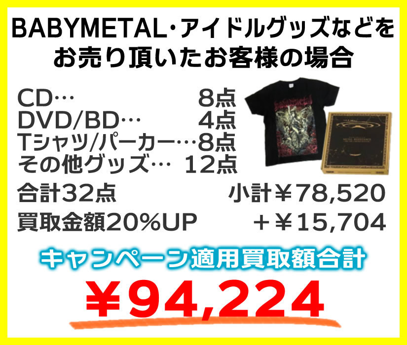 BABYMETALグッズキャンペーン適用買取額合計