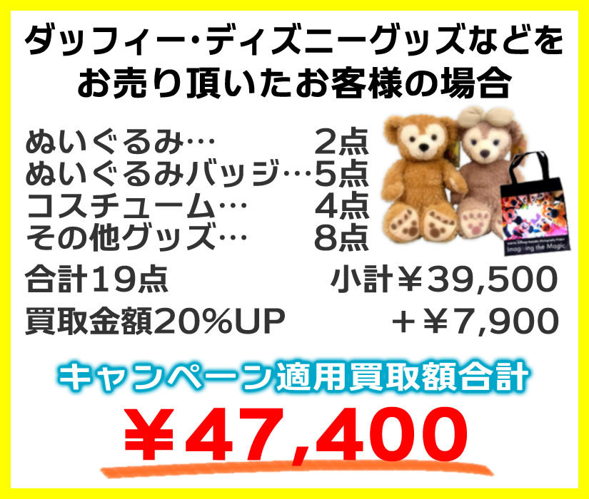 ダッフィーグッズキャンペーン適用買取額合計