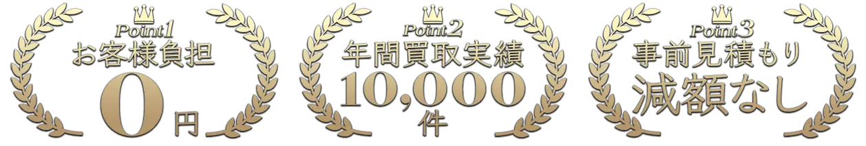 お客様負担0円 年間買取実績10,000件 事前見積もり減額なし