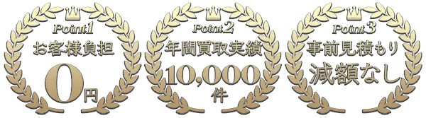 お客様負担0円 年間買取実績10,000件 事前見積もり減額なし