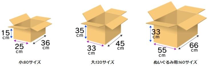 ダンボールサイズ
