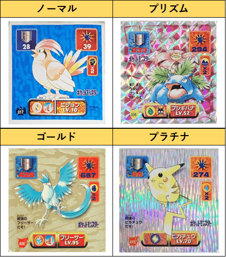 ポケモン最強シール烈伝の高価買取ガイド~アマダの高額シールも紹介~ ポケモン最強シール烈伝の高価買取ガイド~アマダの高額シールも紹介~